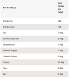 Grenade Whey Protein 2kg (50 Servings)